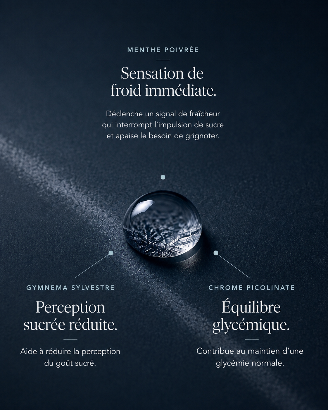 SILENCE · SPRAY ANTI-SUCRE · MÉNOPAUSE