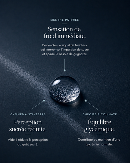 SILENCE · SPRAY ANTI-SUCRE · MÉNOPAUSE